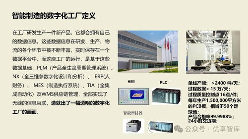 數字化智能工廠MES項目實施建設方案 PLM、NX、ERP、MES、TIA及WMS供應鏈管理集成實踐